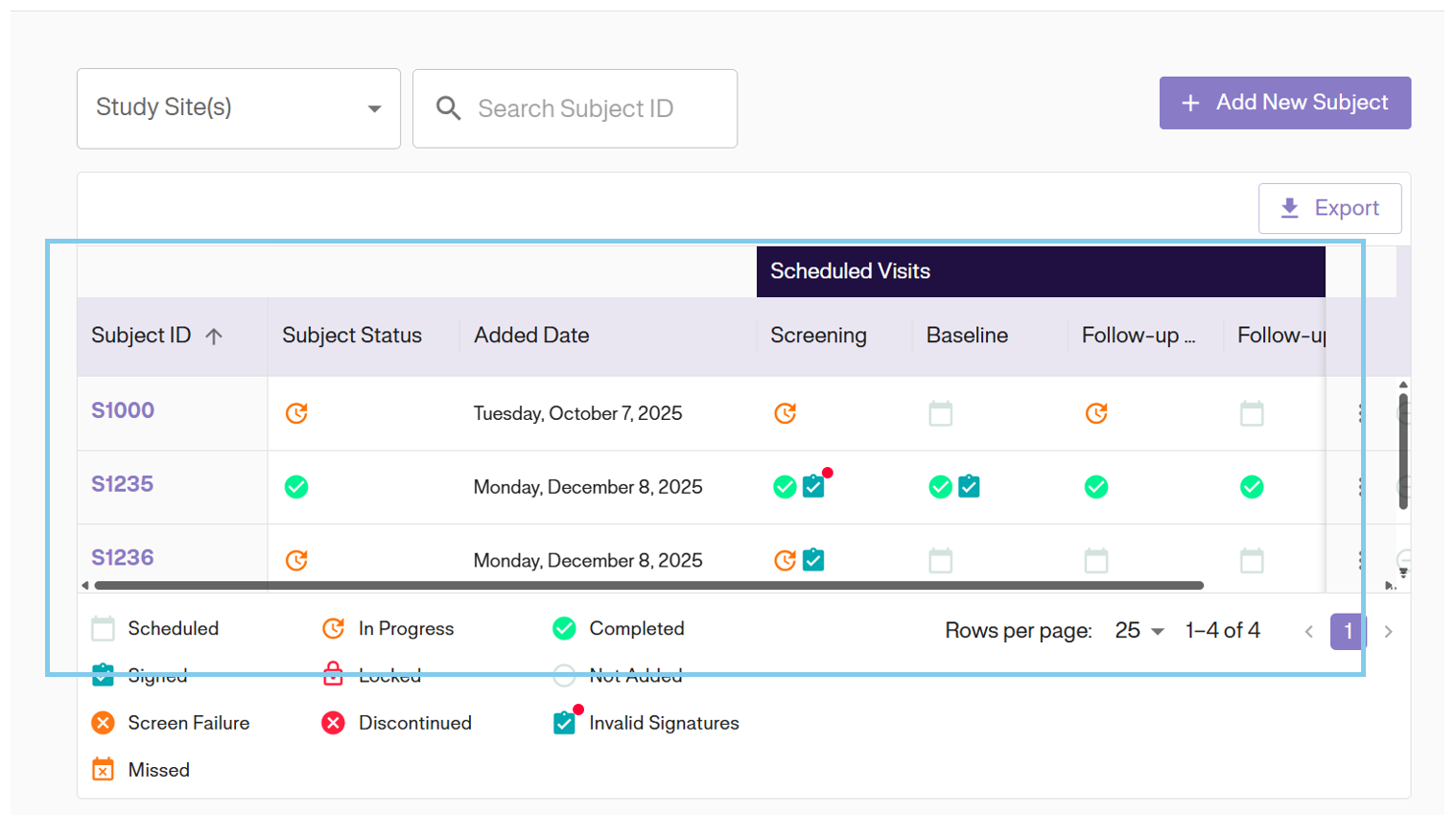 Subject Added to Matrix